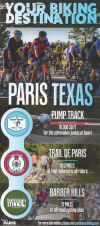 Paris Texas Visitor Guide