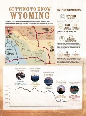 Wyoming OTJ Magazine brochure thumbnail