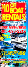 Anchors Away Boat Rentals
